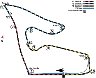 Austrian Grand Prix