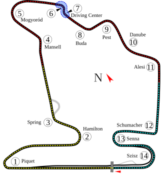 Hungarian Grand Prix