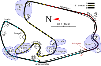 Interlagos